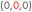 (0,0,0)